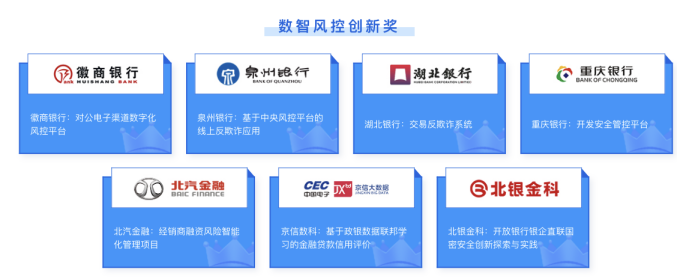 鑫风赋能“下半程” | 麻将胡了2官网
喜获2023年数字金融创新大赛创新奖