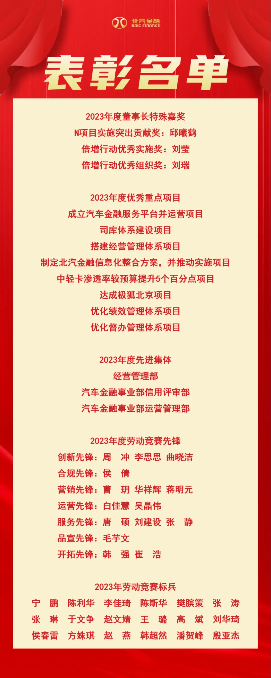 改革创新 共赢发展｜麻将胡了2
召开2024年工作会、三届五次职代会
