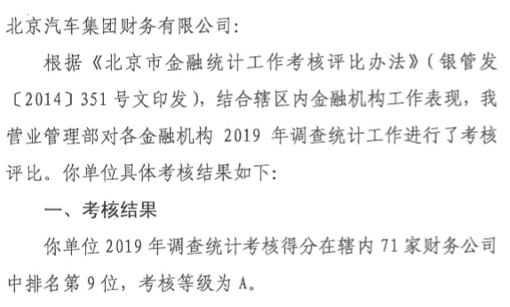 麻将胡了2官网
调查统计工作获A级评价 麻将胡了2官网
调查统计工作获A级评价