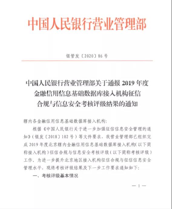 麻将胡了2官网
征信合规与信息安全工作荣获A级评价 麻将胡了2官网
征信合规与信息安全工作荣获A级评价