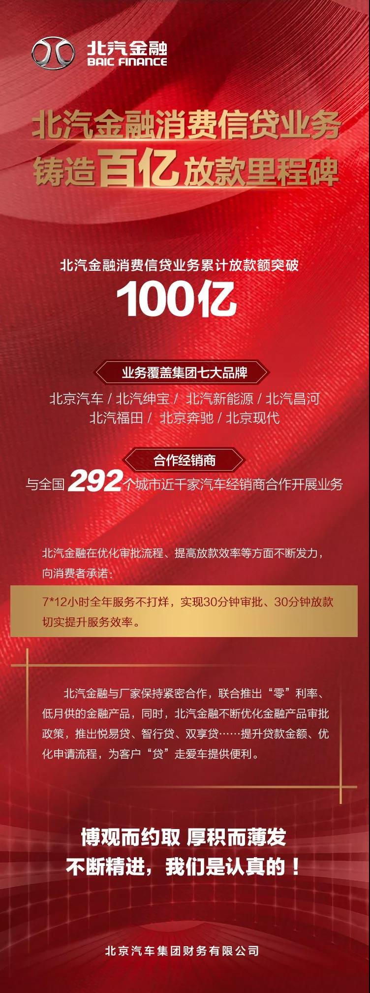 麻将胡了2
消费信贷业务锻造百亿放款里程碑！