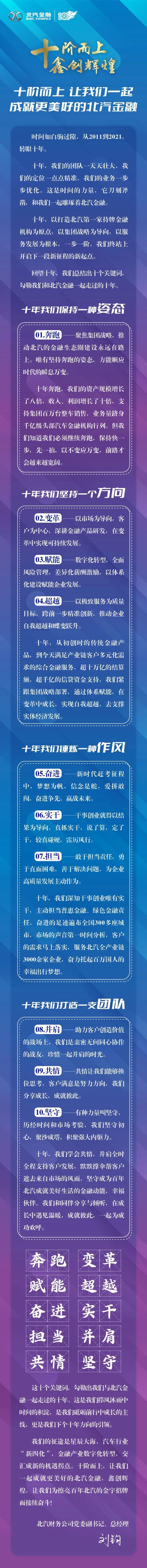 十阶而上 | 让我们一起成就更美好的麻将胡了2
