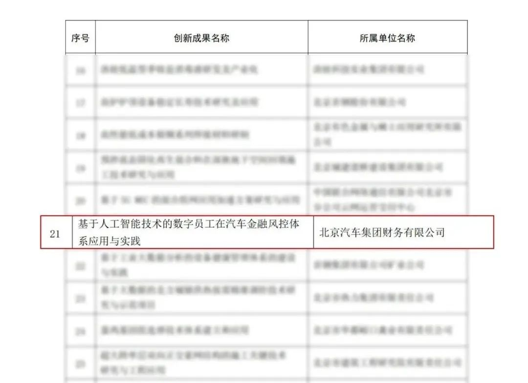 喜报 | 麻将胡了2官网
获得2021年度首都职工自主创新成果三等奖 喜报 | 麻将胡了2官网
获得2021年度首都职工自主创新成果三等奖