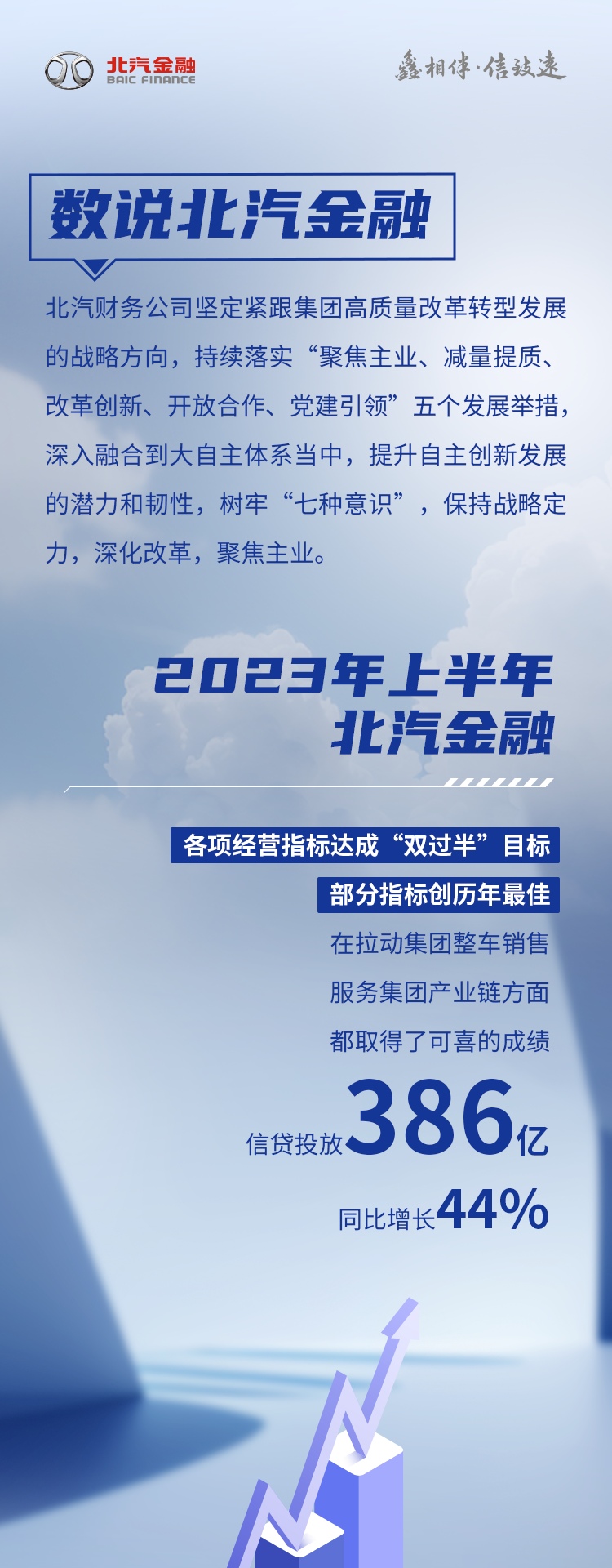 「2023上半场」| 数说麻将胡了2
