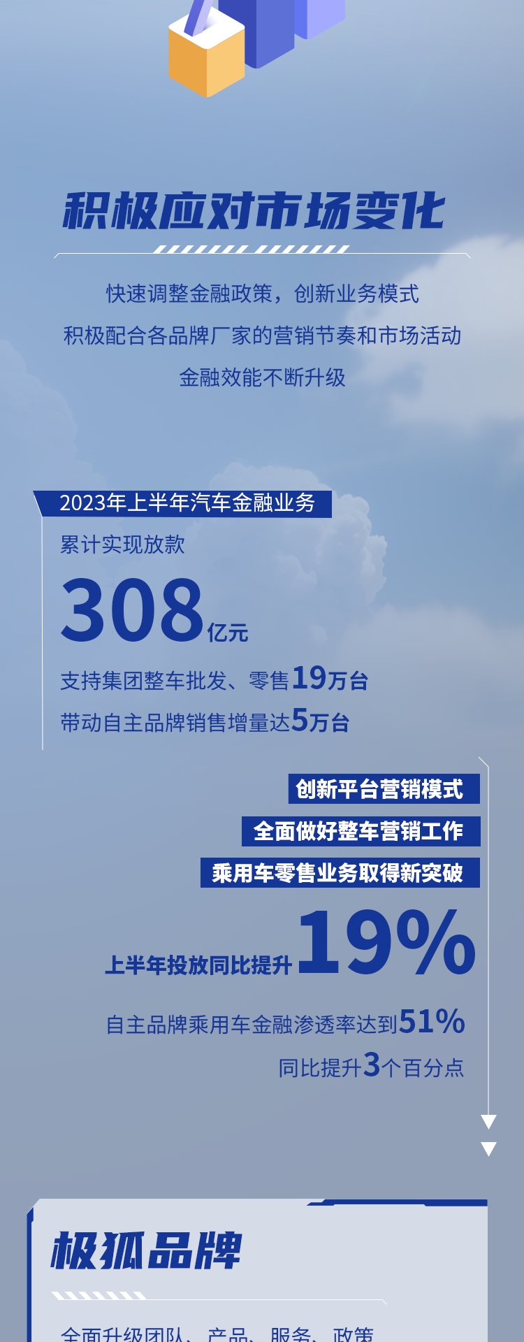 「2023上半场」| 数说麻将胡了2
