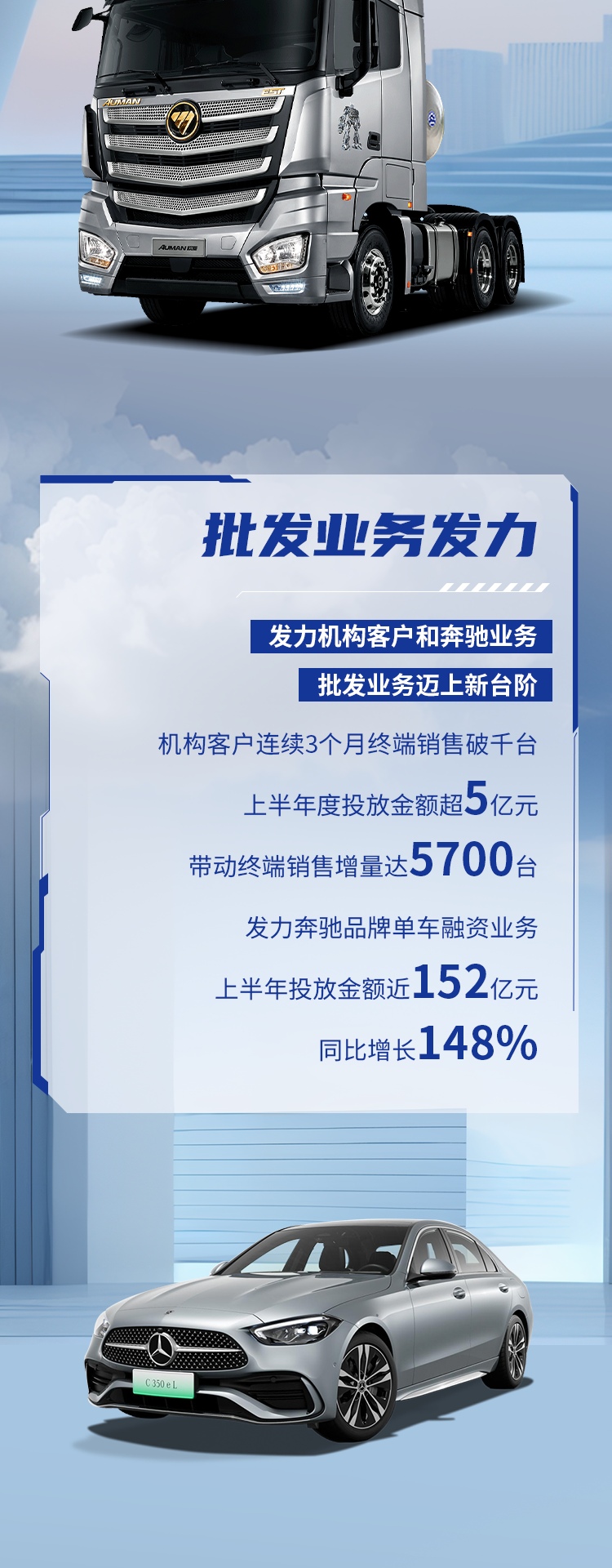 「2023上半场」| 数说麻将胡了2
