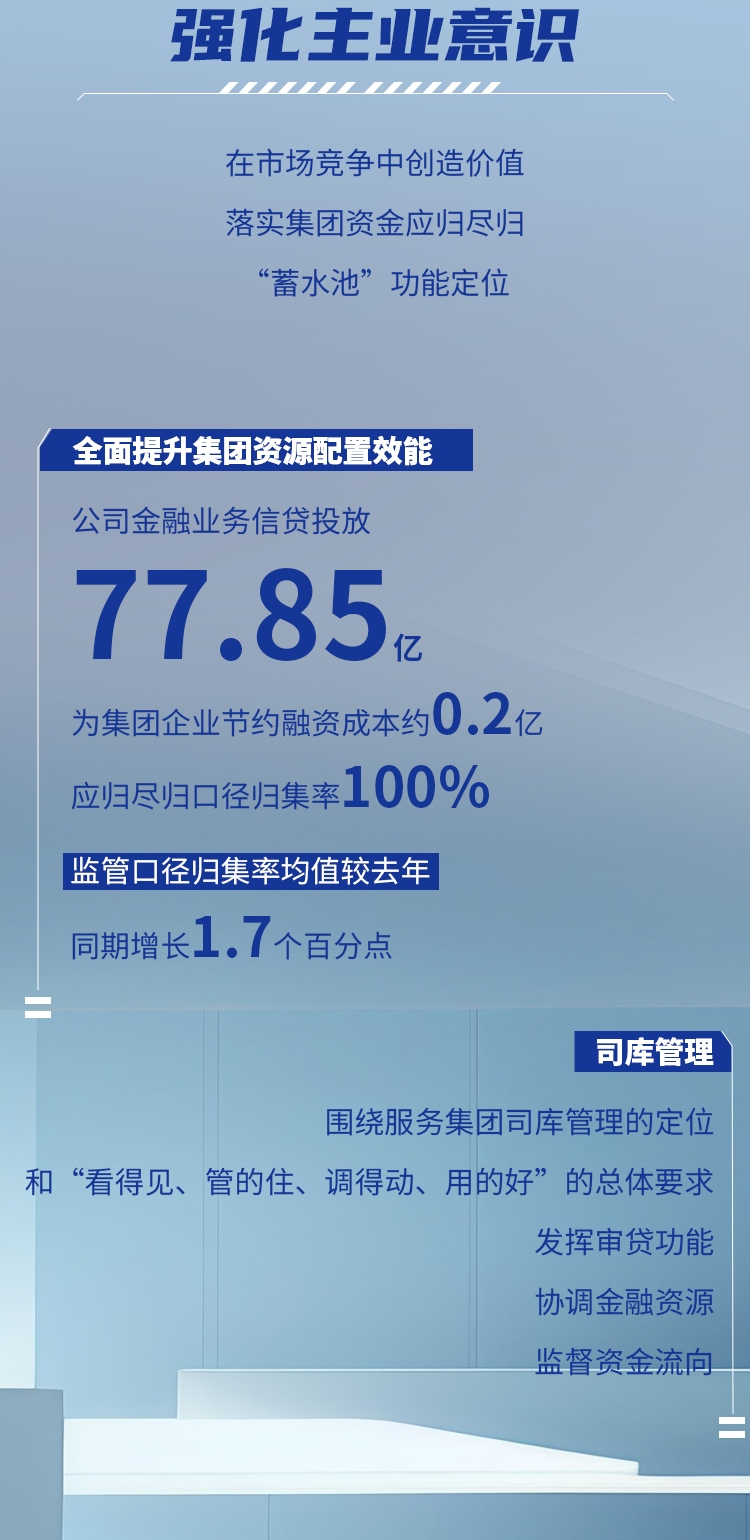 「2023上半场」| 数说麻将胡了2
