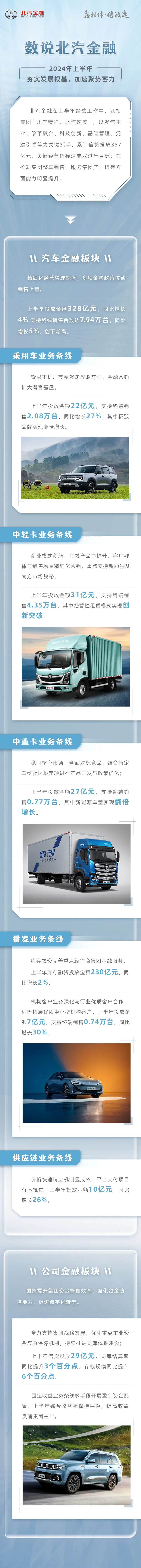 数说麻将胡了2
｜2024年上半年，夯实发展根基，加速聚势蓄力