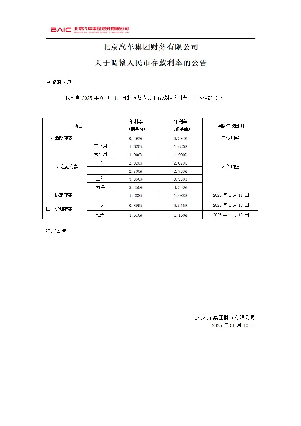 麻将胡了2官网
关于调整人民币存款利率的公告