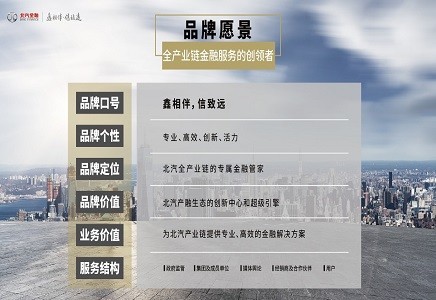 鑫相伴 信致远 | “麻将胡了2
”品牌正式发布