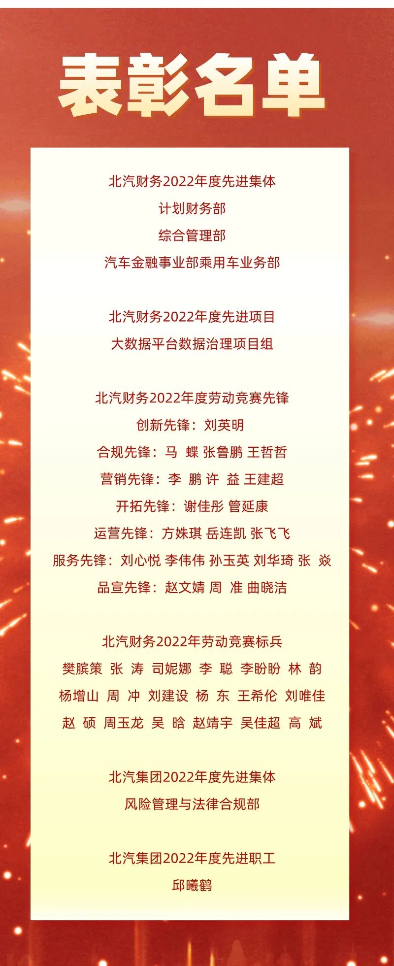 融赢发展 勇毅前行丨麻将胡了2
召开2023年度工作会暨二届十四次职工代表大会