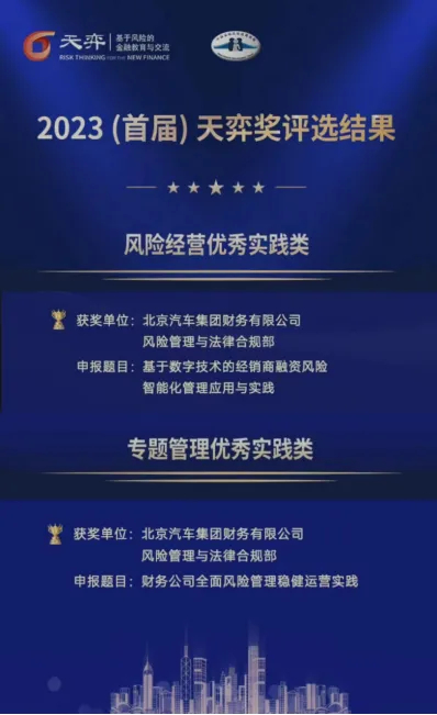 喜讯 | 麻将胡了2
喜获2023年首届“天弈奖”